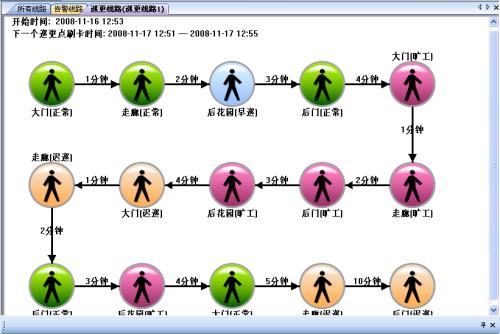 沈阳经开区巡更系统五号