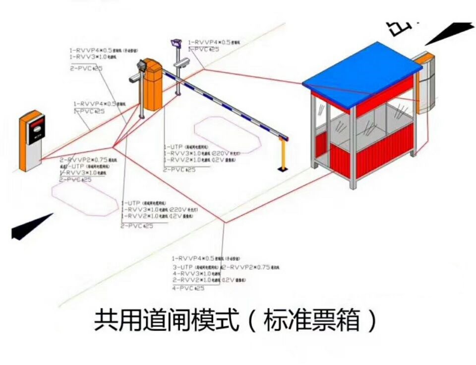 沈阳经开区单通道模式停车系统