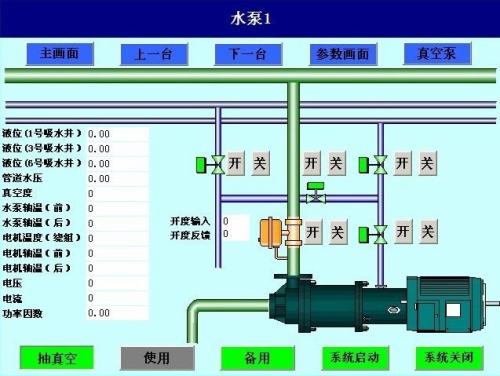 沈阳经开区水泵自动控制系统八号