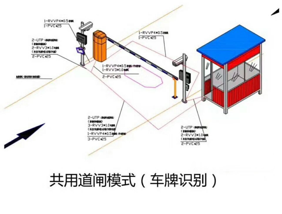 沈阳经开区单通道车牌识别系统施工